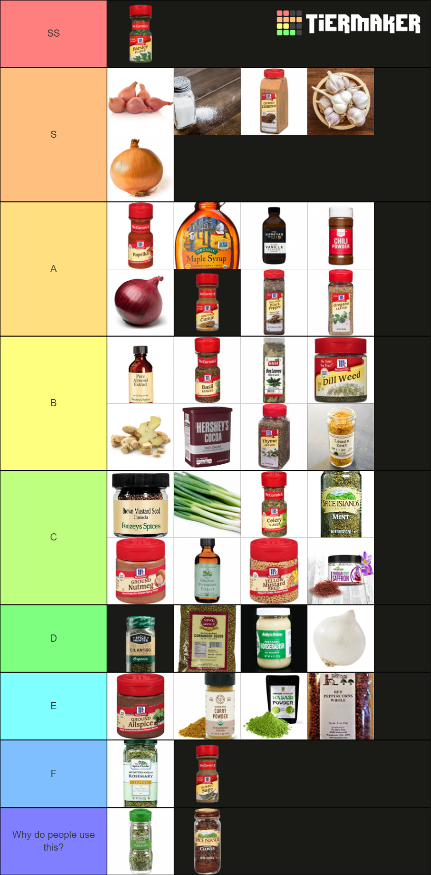 spices Tier List Rankings) TierMaker