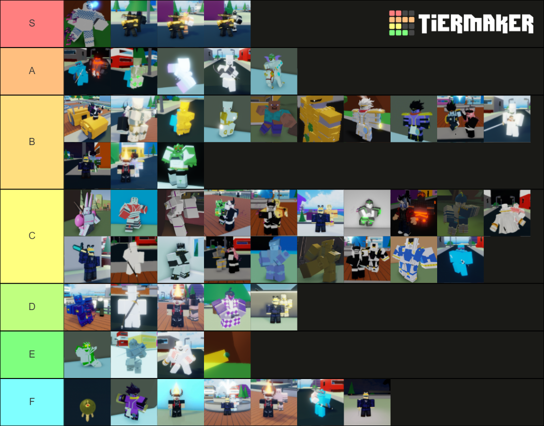 Old ABD Tier List (Community Rankings) - TierMaker