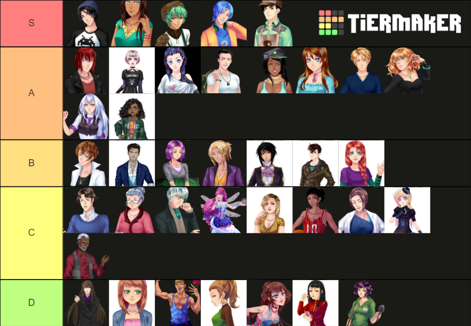 Amor Doce Persona Tier List (Community Rankings) - TierMaker