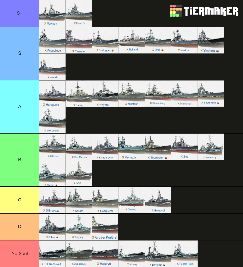 World of Warships Tier X Tier List Rankings) TierMaker