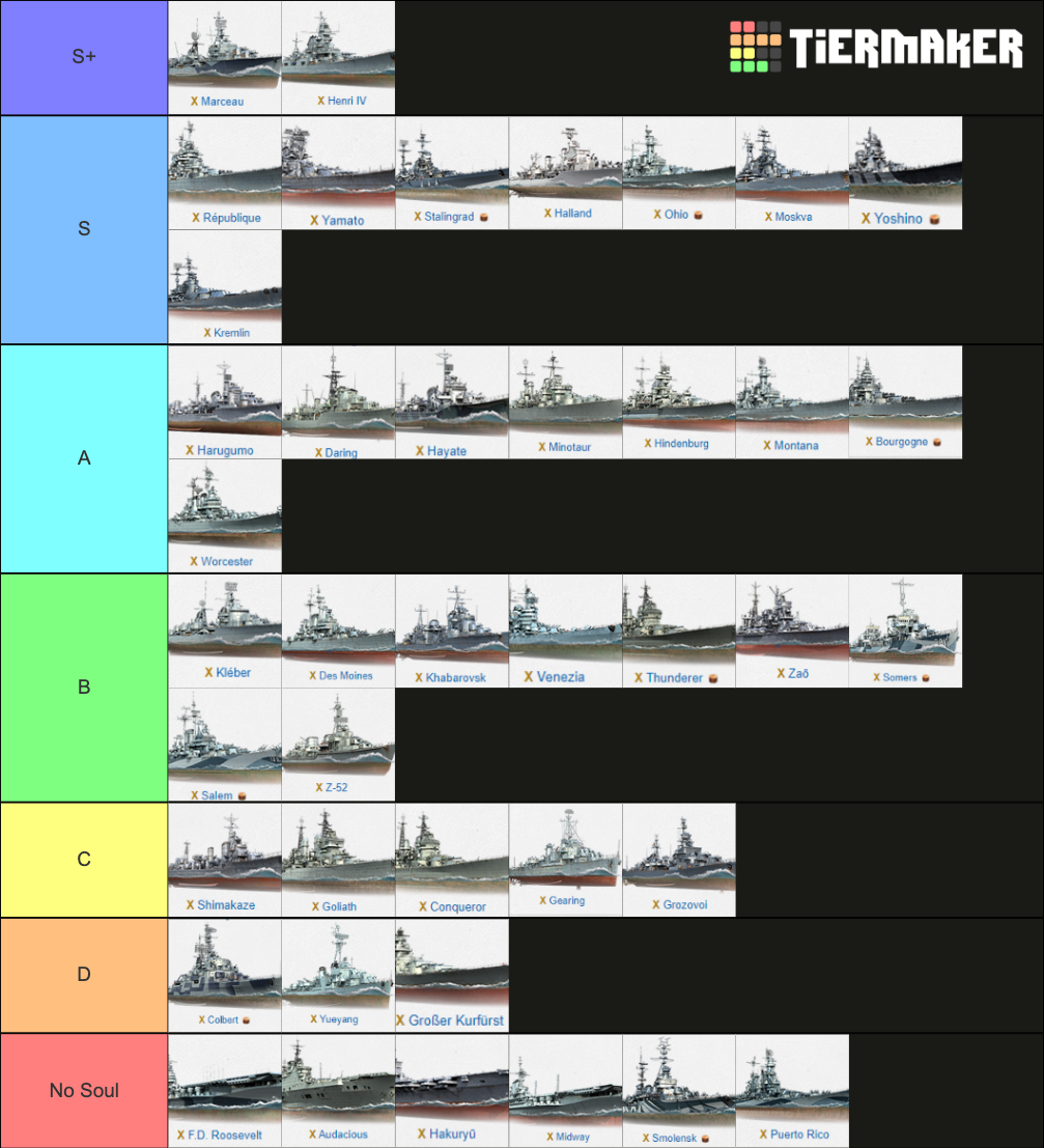 World Of Warships Tier X Tier List Community Rankings TierMaker