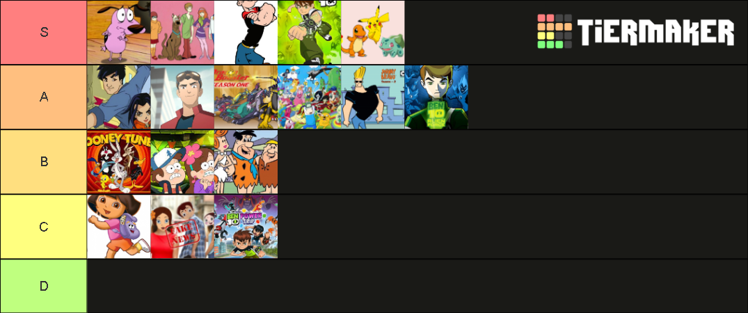 CARTOON SHOWS Tier List Community Rankings TierMaker
