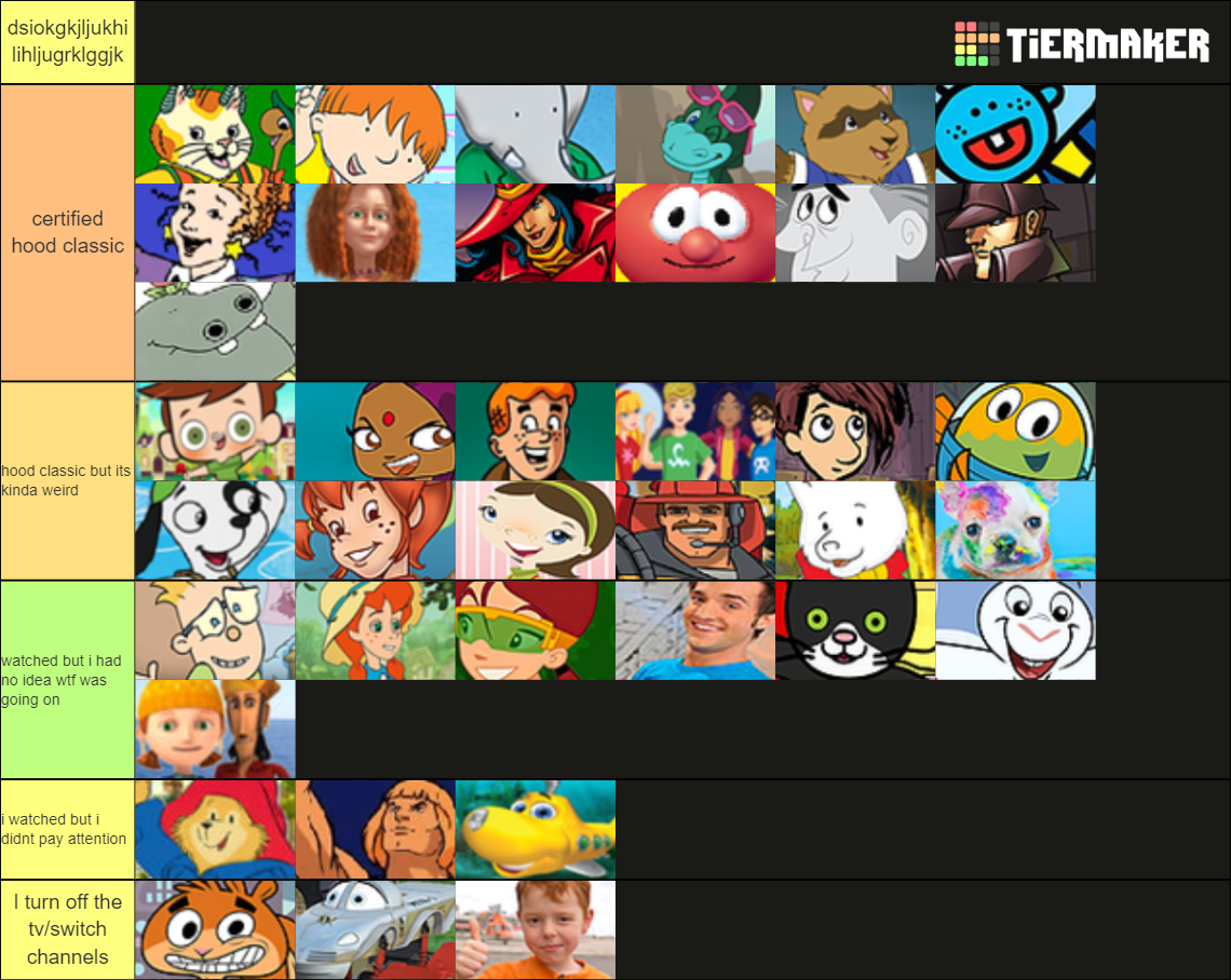 Qubo Shows Tier List Rankings) TierMaker