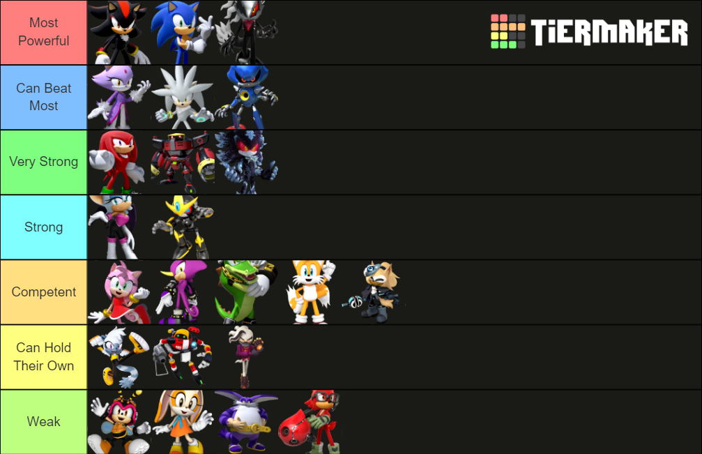 Sonic character power tierlist Tier List (Community Rankings) - TierMaker