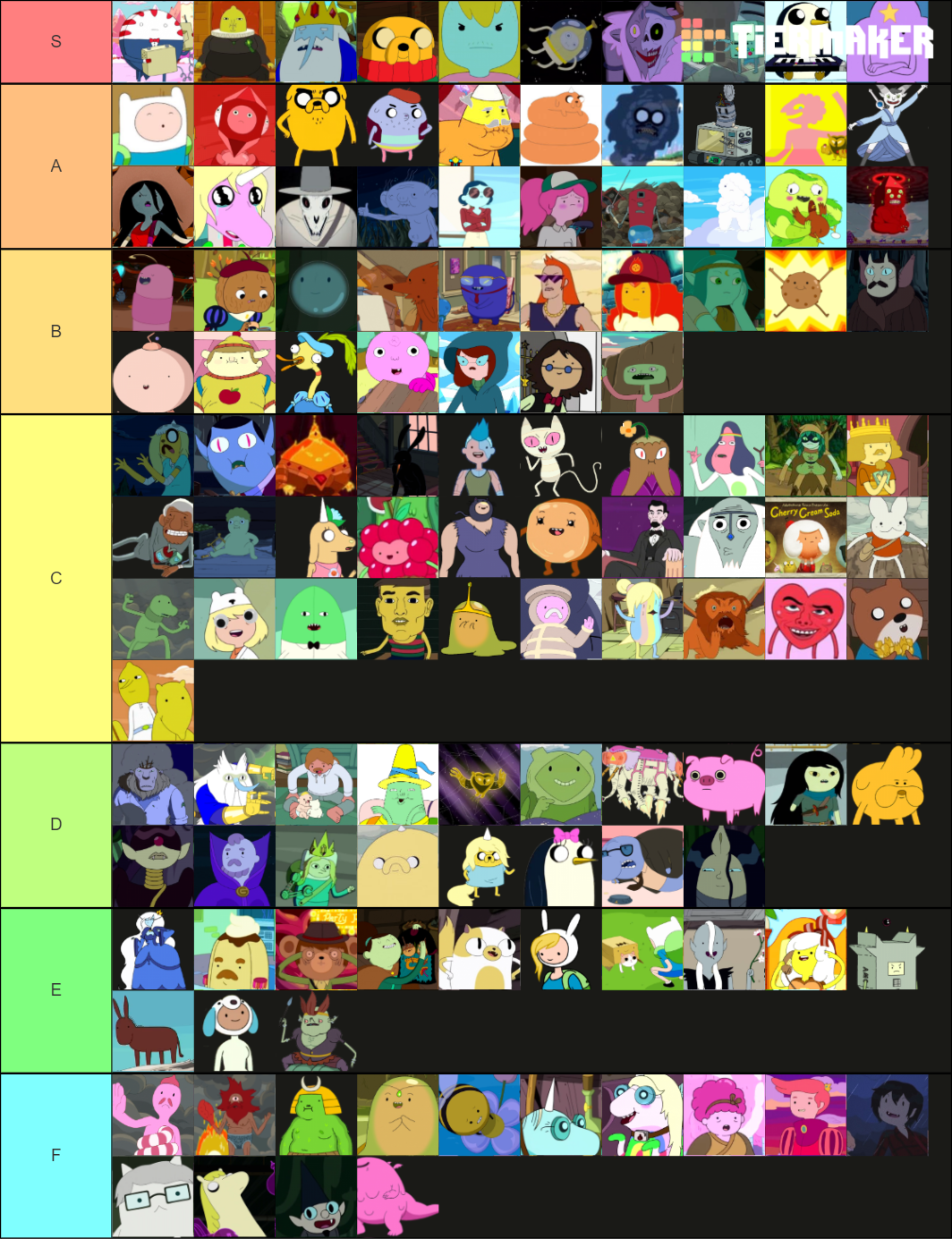 ALL adventure time character's Tier List (Community Rankings) - TierMaker