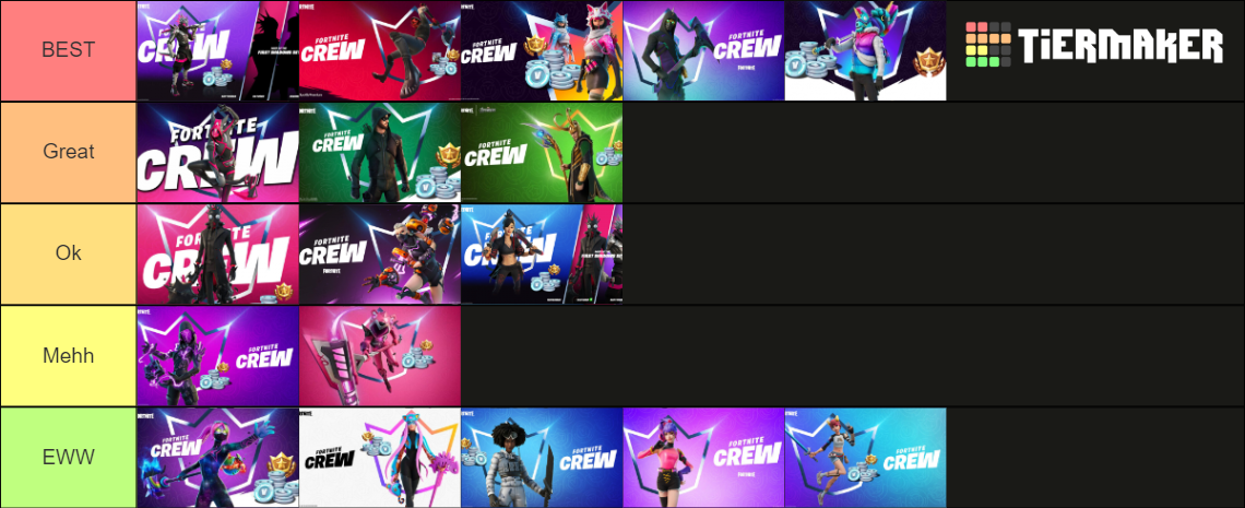 Fortnite Crew Skins Tier List (Community Rankings) - TierMaker