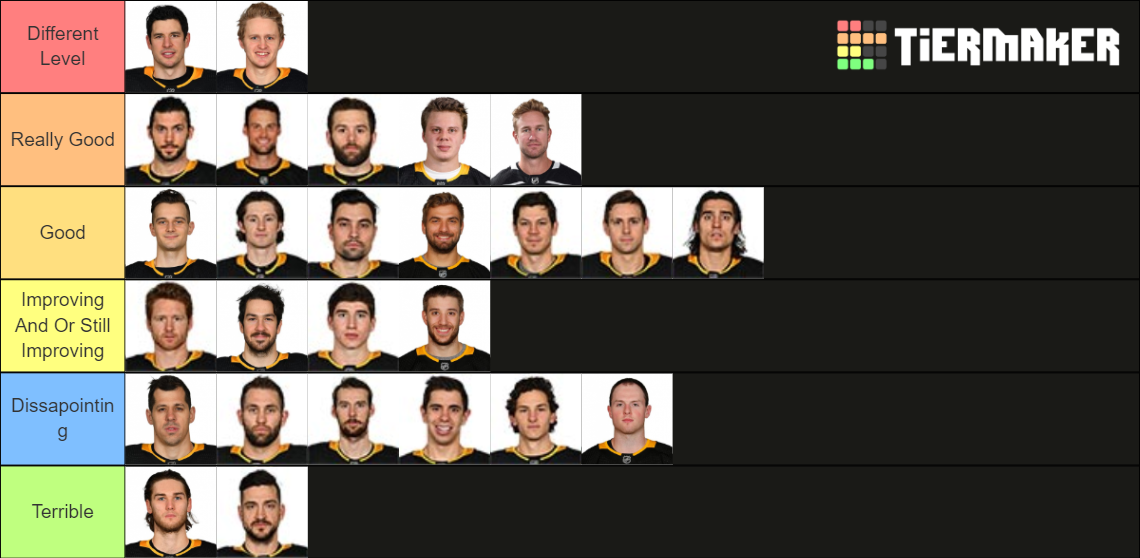 Penguins 2021 Roster Tier List Rankings) TierMaker