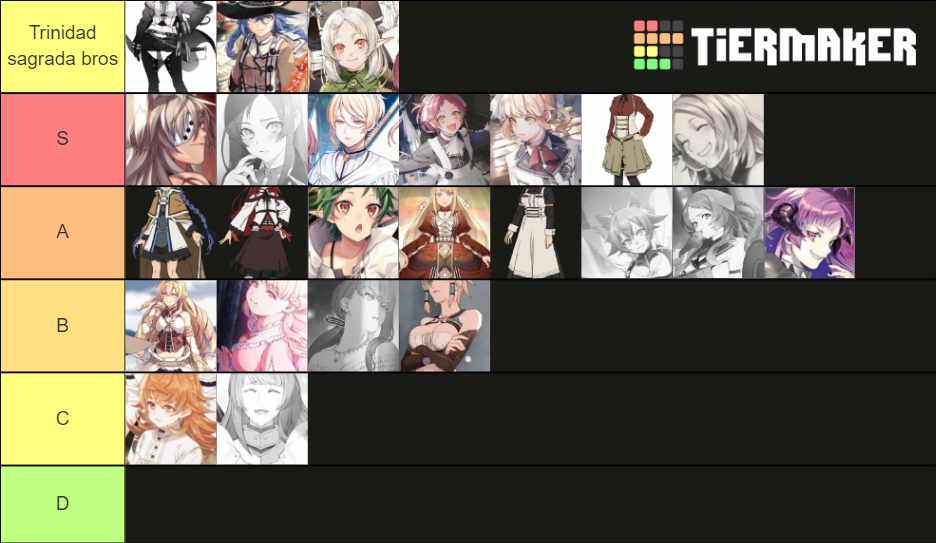 Mushoku Tensei Tier List (Community Rankings) - TierMaker