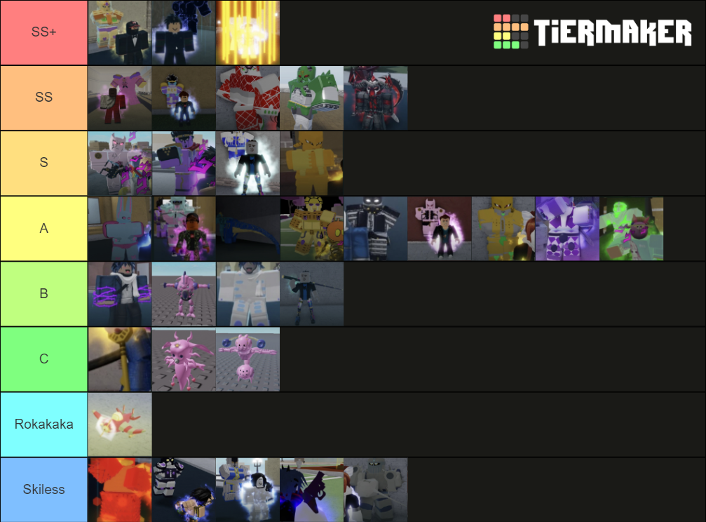 YBA stands Tier List (Community Rankings) - TierMaker