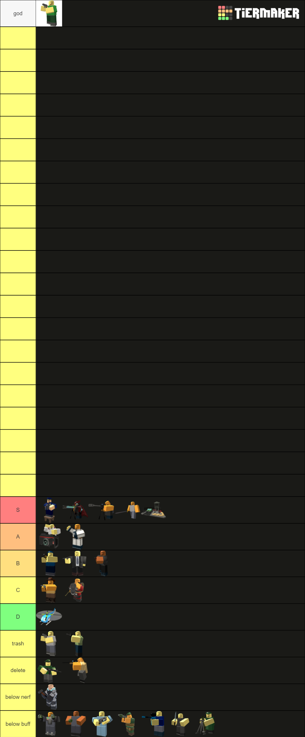 Tds Tier List Community Rankings Tiermaker Tds Tier List Community Rankings Tiermaker