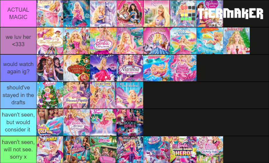 Barbie Movie Rankings Tier List (Community Rankings) - TierMaker