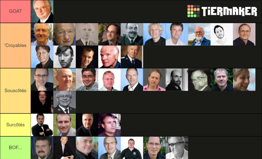 Brass Band Composers Tier List Rankings) TierMaker