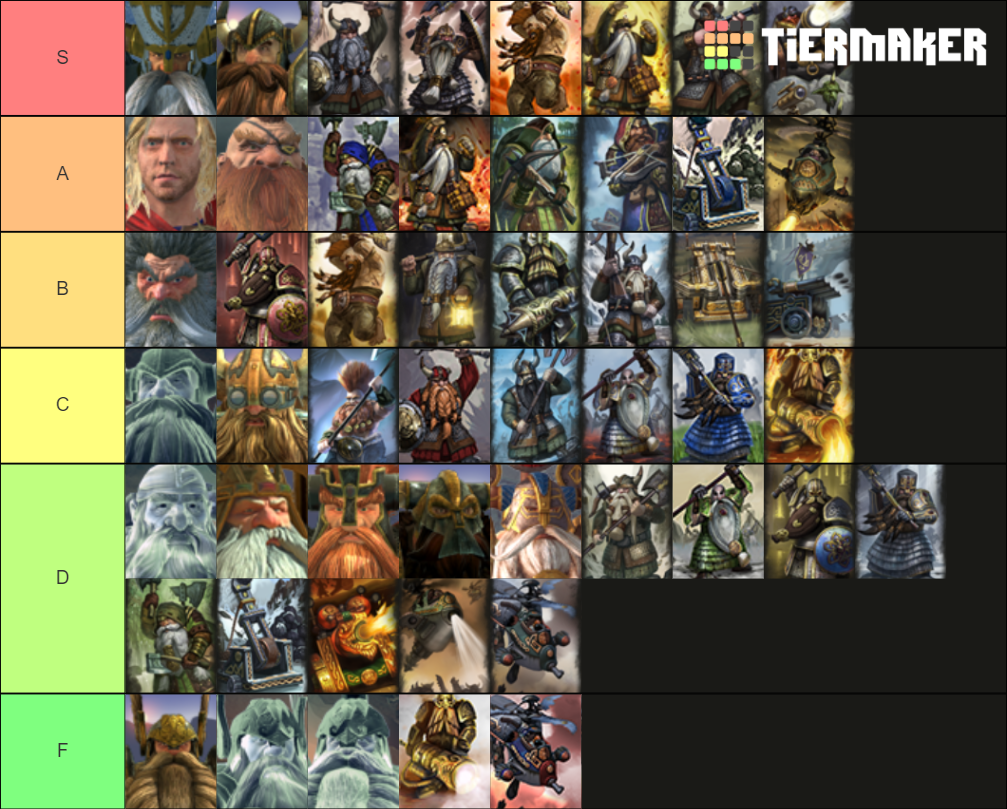 total-war-warhammer-2-dwarf-tier-list-community-rankings-tiermaker