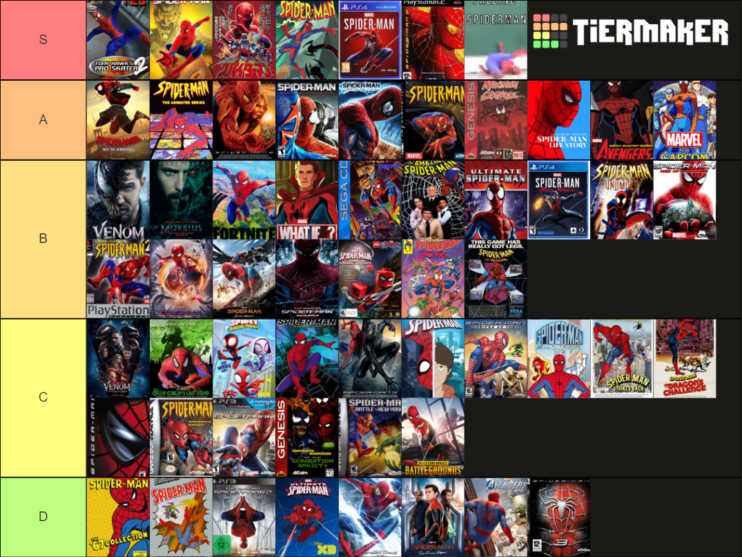 Spiderman Adaptations TV Movies Cartoons Videogames Tier List Community Rankings TierMaker