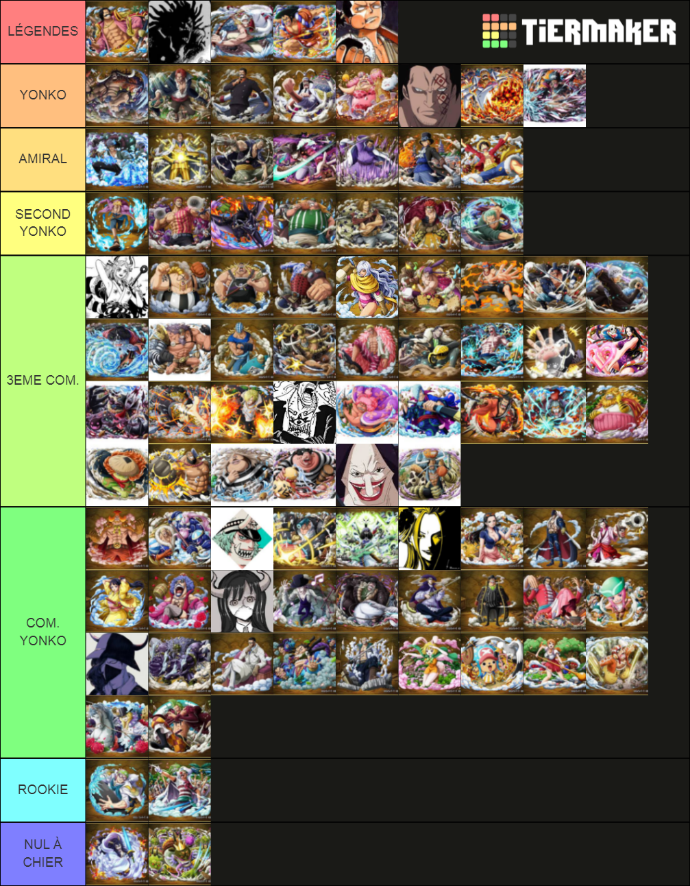 One Piece Puissance Tier List (Community Rankings) - TierMaker