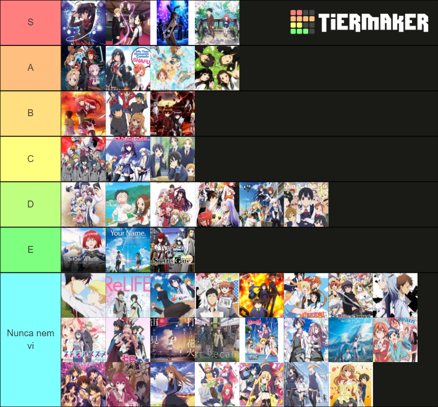 romance-anime-tier-list-community-rankings-tiermaker