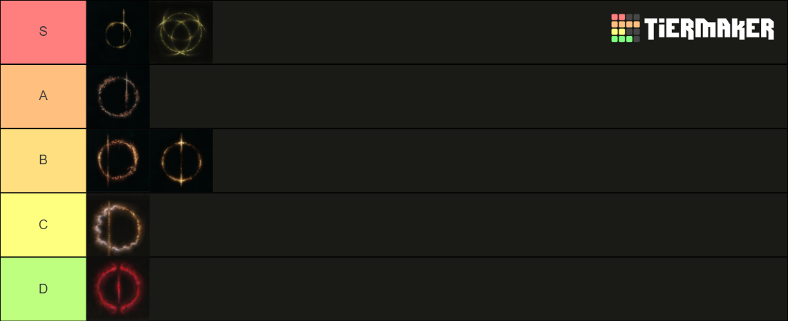 Elden Ring Great Runes Tier List Community Rankings TierMaker   Elden Ring Great Runes  1649256 1657482811 