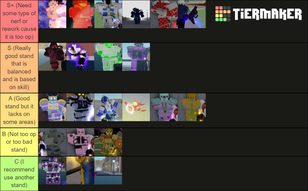 YBA stands Tier List Rankings) TierMaker