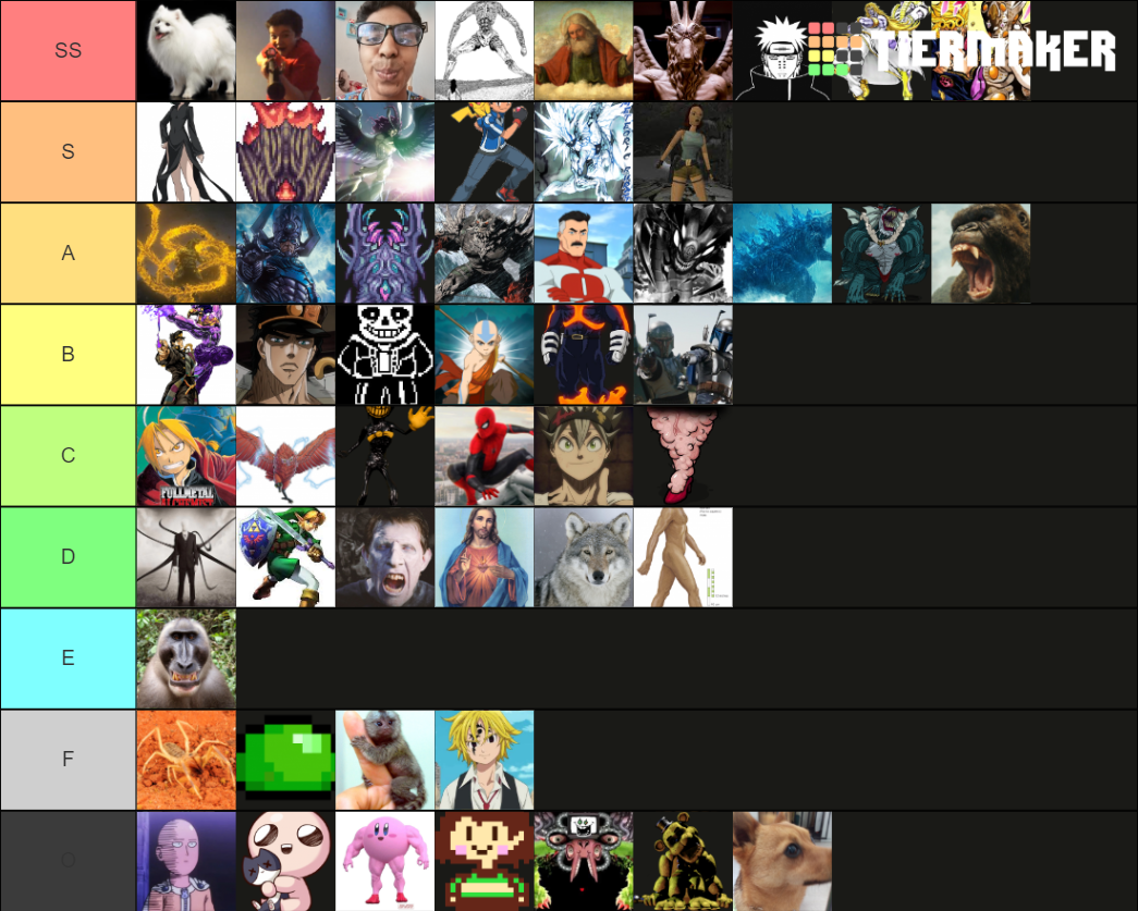 Monsters And Characters Tier List (Community Rankings) - TierMaker