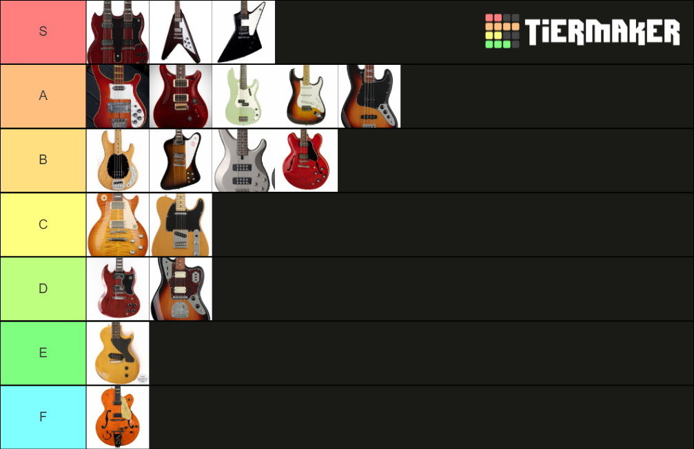 Guitars Tier List Rankings) TierMaker