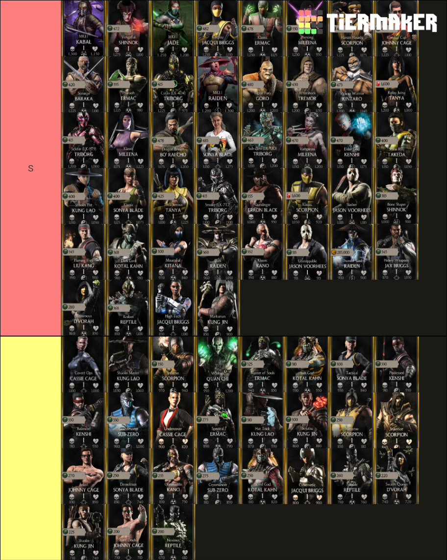 MK mobile gold tier card list Tier List Rankings) TierMaker