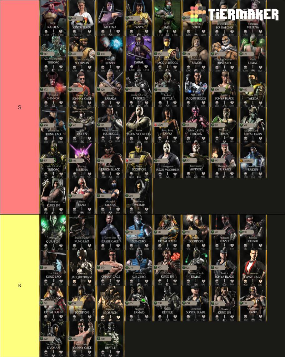 MK mobile gold tier card list Tier List Rankings) TierMaker