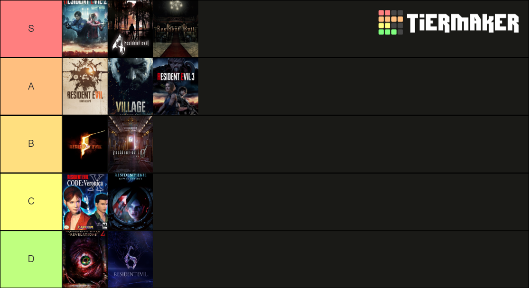 Resident Evil Games Tier List (Community Rankings) - TierMaker