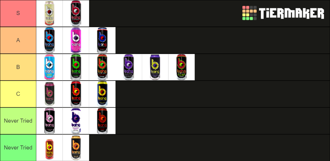 Bang Energy Drink Flavors Tier List Rankings) TierMaker