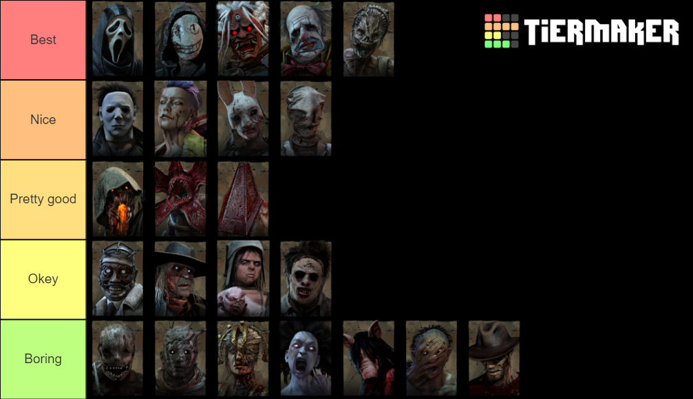 DBD Killer's moris Tier List Rankings) TierMaker