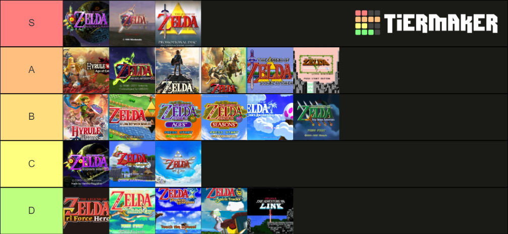 Every Zelda Game Tier List (Community Rankings) - TierMaker