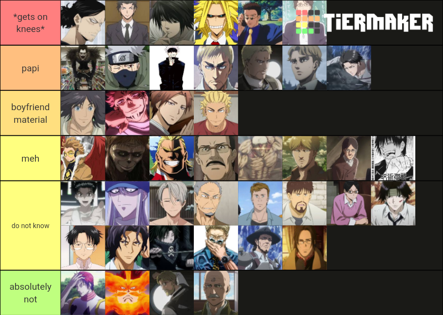 anime dilfs Tier List (Community Rankings) - TierMaker