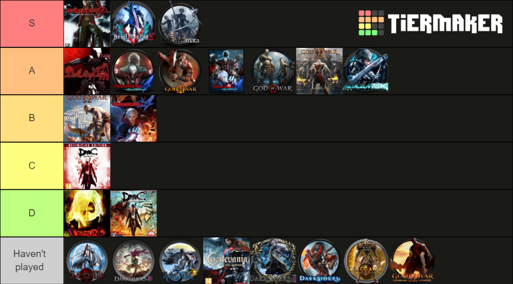 Best Hack and Slash Action Games Tier List (Community Rankings) - TierMaker