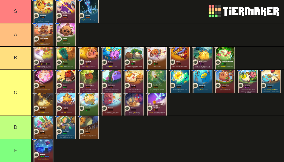Axie Infinity Origin Horn Card Tier List Rankings) TierMaker