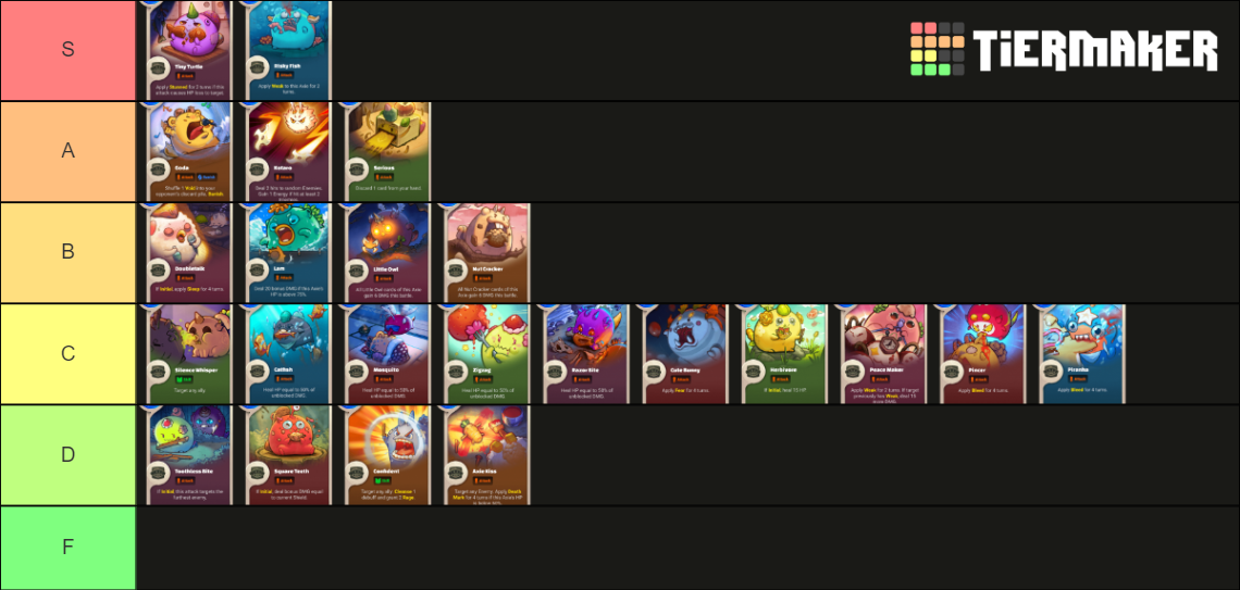 Axie Infinity Origin Mouth Card Tier List Rankings) TierMaker