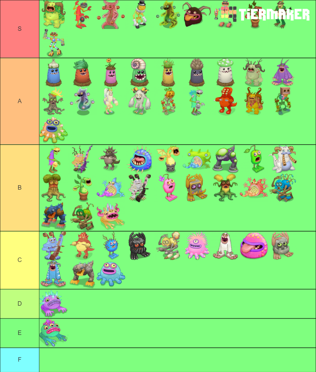 My Singing Monsters Plant Island Monster Tier List (community Rankings 