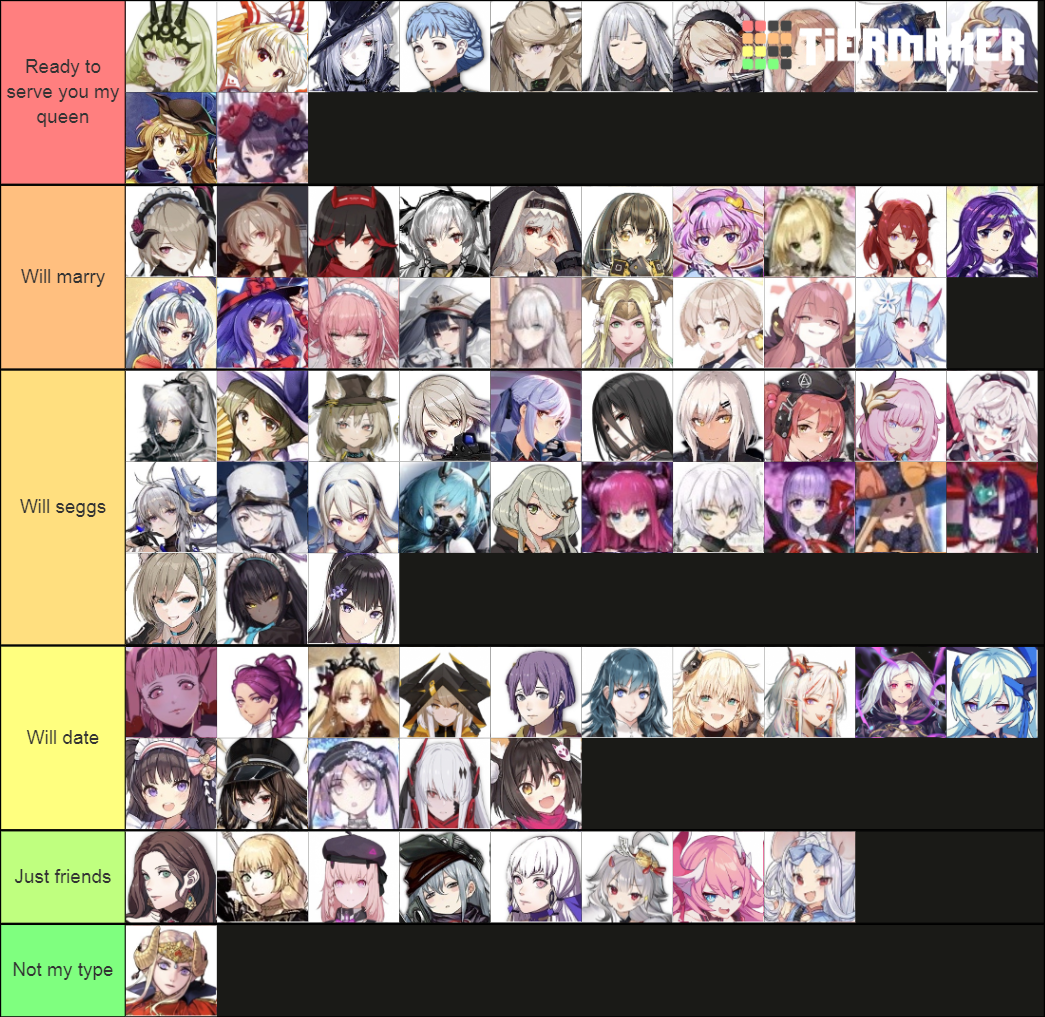 Waifu TIer List (Gacha Games?_ Tier List (Community Rankings) - TierMaker