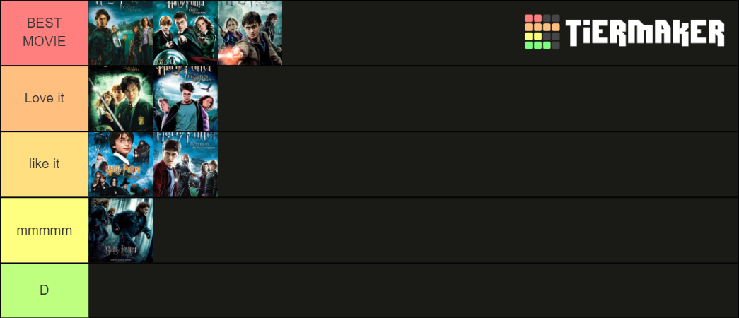 Harry Potter Movies Tier List (Community Rankings) - TierMaker