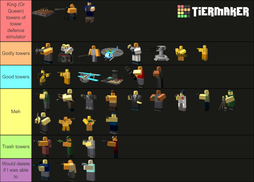 Tds Towers Hardcore Update Tier List Community Rankings Tiermaker Tds Towers Hardcore Update Tier List Community Rankings Tiermaker