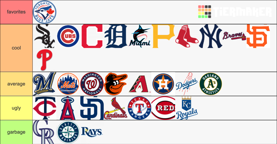 mlb-logos-tier-list-community-rankings-tiermaker