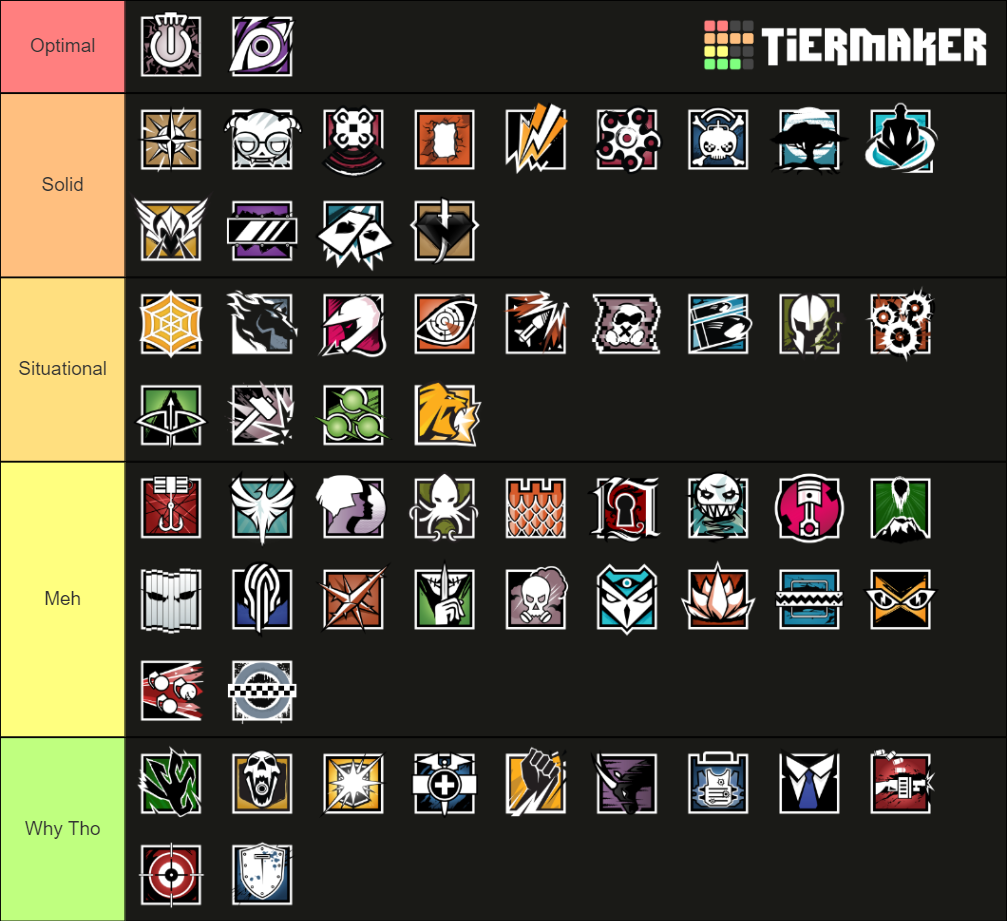 Operator Bans: Consulate Tier List (Community Rankings) - TierMaker