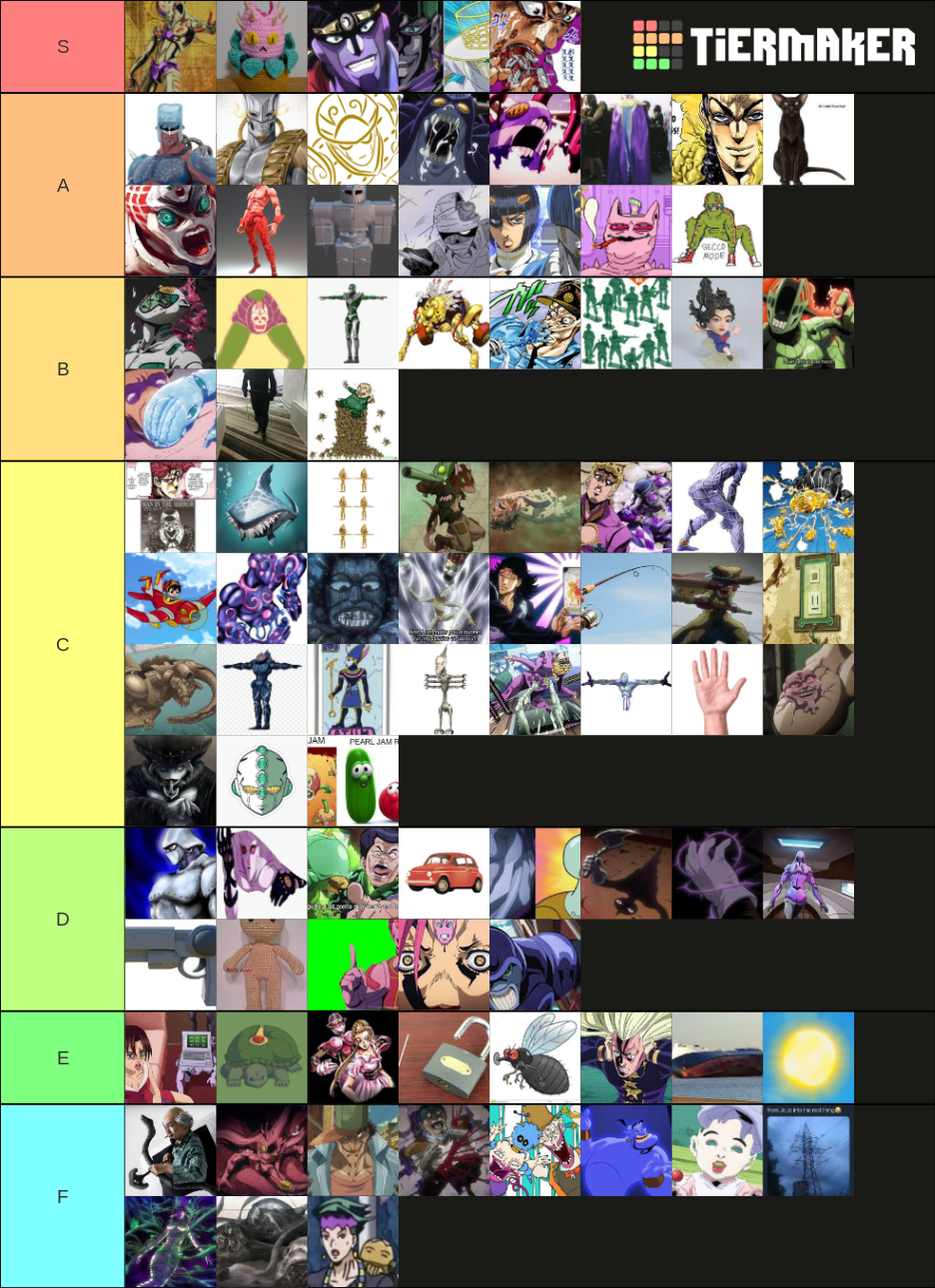 ranking JOJO stands Tier List Rankings) TierMaker