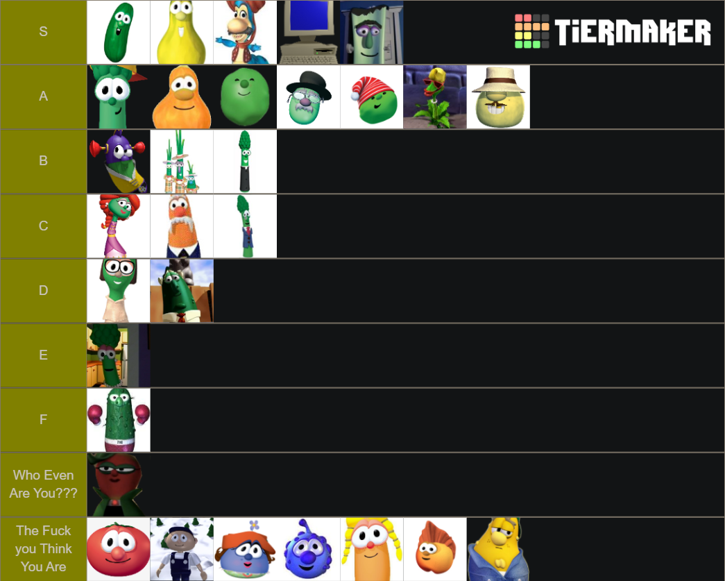 Veggietales Characters Tiers Tier List Community Rankings Tiermaker