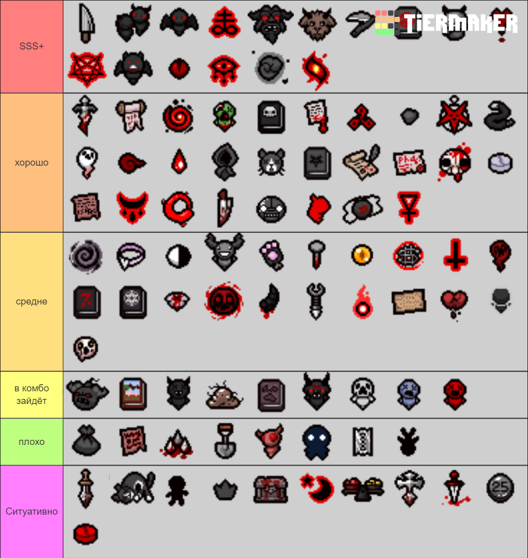 the binding of isaac best devil items