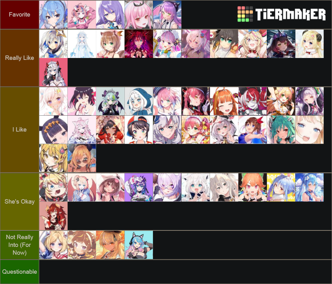 Hololive/Vshojo + Uto Tier List (Community Rankings) - TierMaker