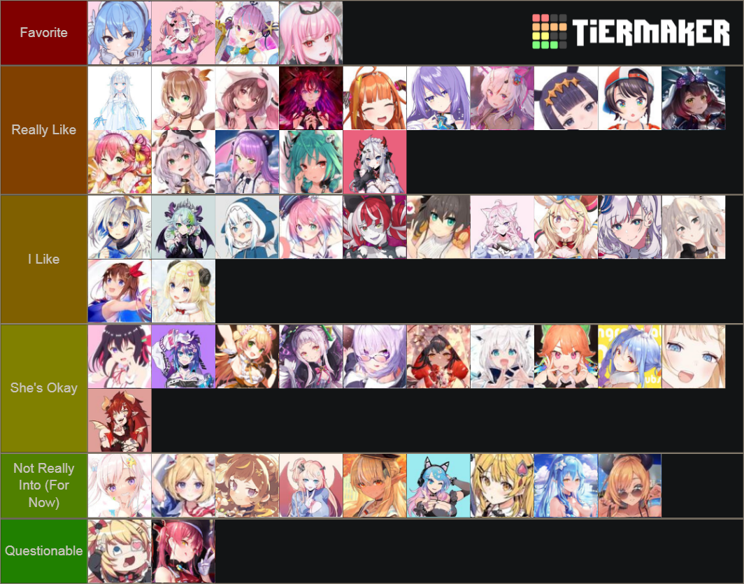 Hololive/Vshojo + Uto Tier List (Community Rankings) - TierMaker