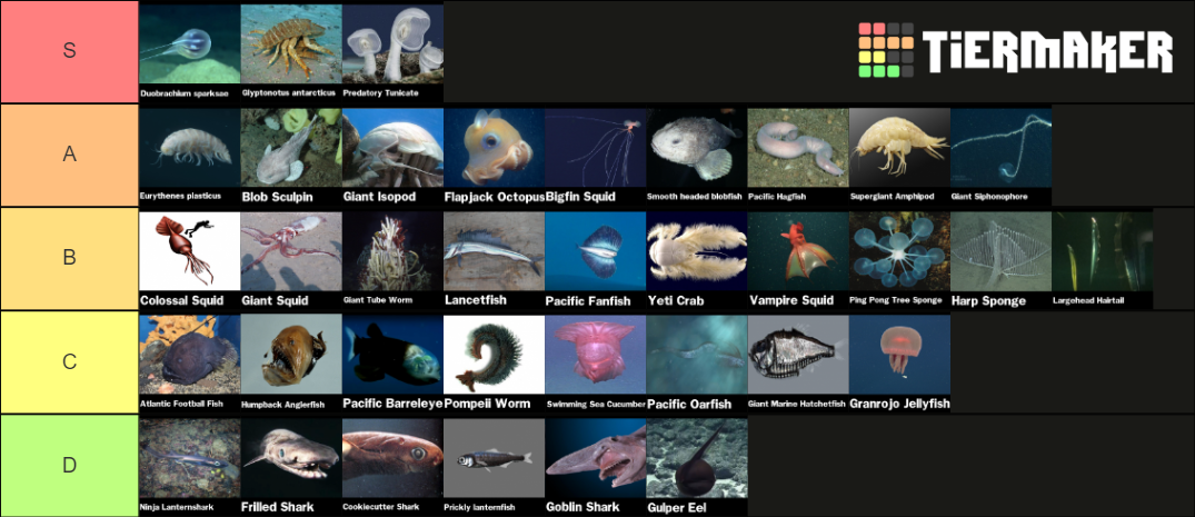 Deep Sea Creatures Tier List (Community Rankings) - TierMaker