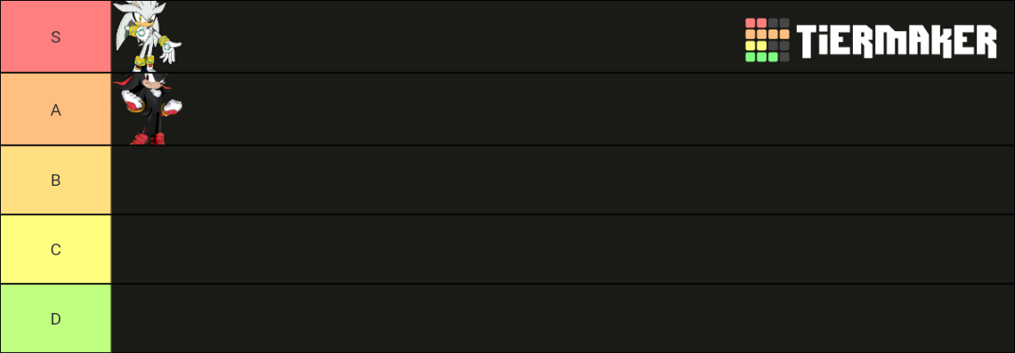 Sonic Characters Tier List (Community Rankings) - TierMaker