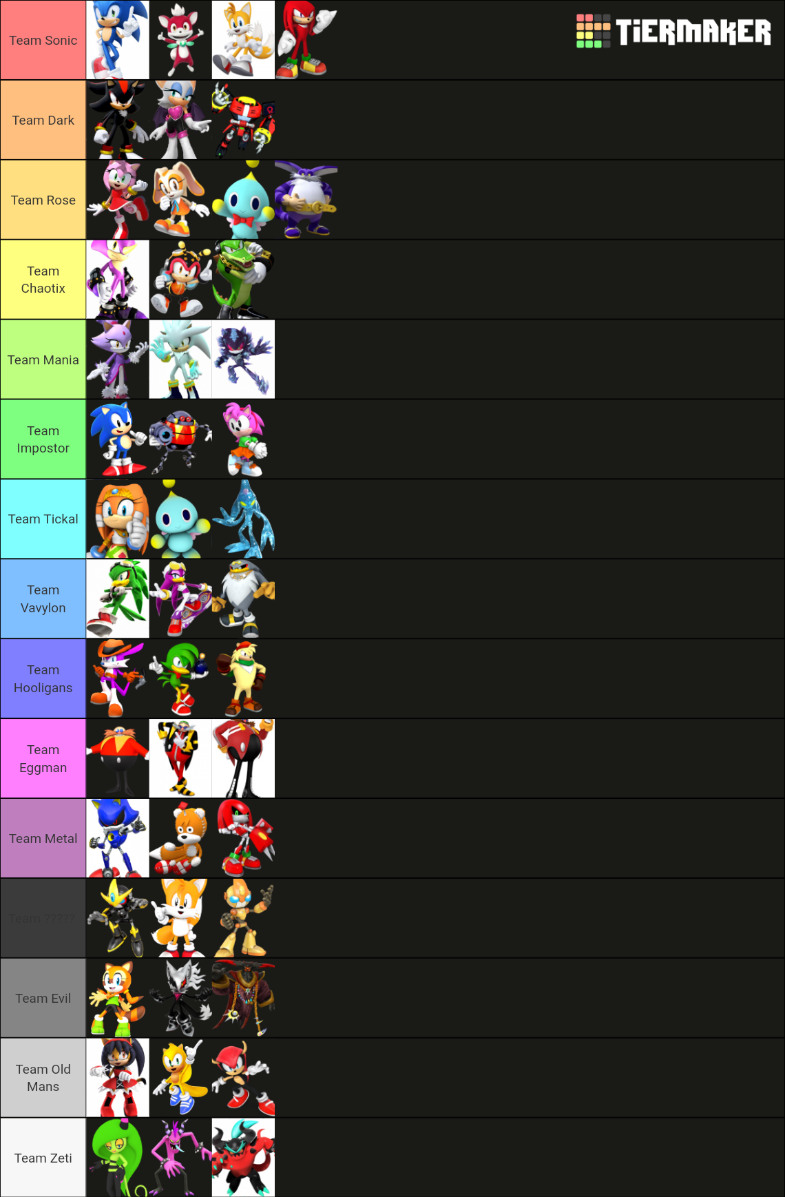 Sonic The Hedgehog Character Tier List Community Rankings Tiermaker