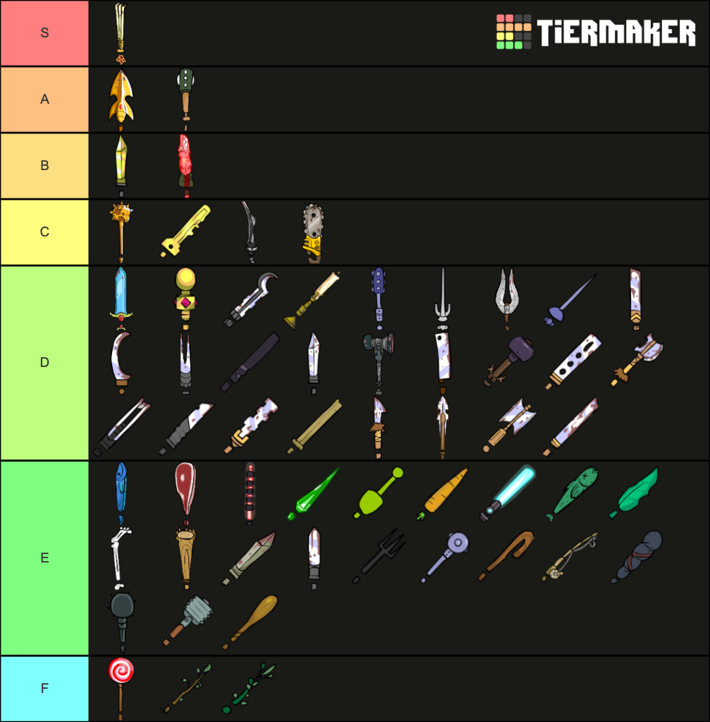 Castle Crashers Weapons Tier List (Community Rankings) - TierMaker