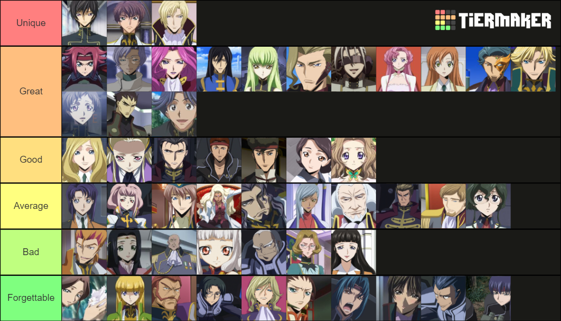 Best to Worst Code Geass Characters Tier List Rankings
